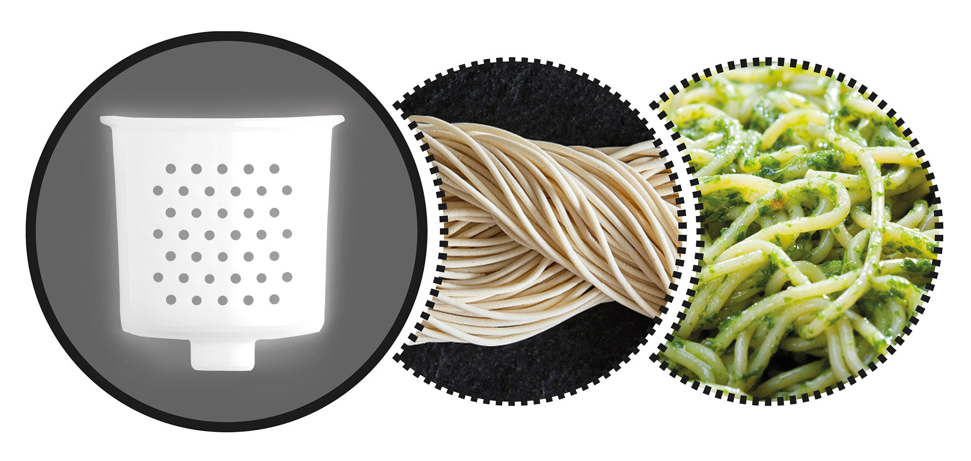 Trois images côte à côte : une passoire en plastique blanc, des pâtes crues provenant de la riviera&bar Machine à pâtes PMP 500, et des spaghettis cuits avec une sauce au pesto vert mettant en valeur leur texture parfaite.